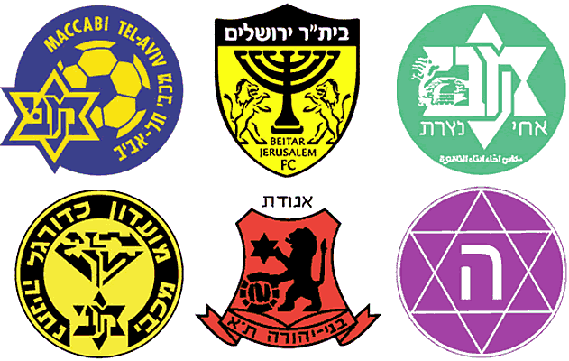 Escudos de fútbol judio