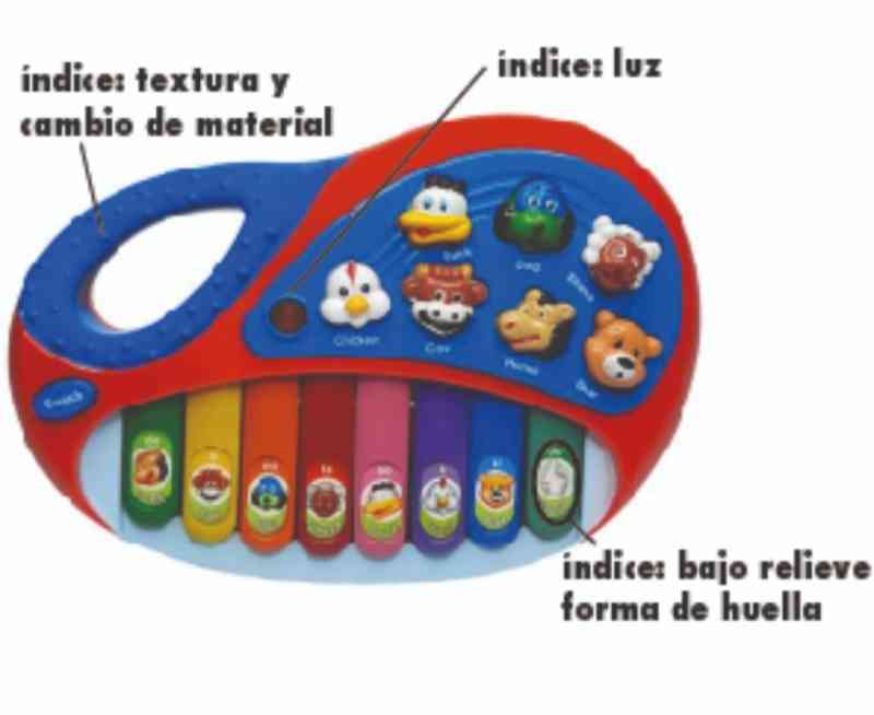 Ilustración del artículo El concepto y la semiótica en el producto infantil 