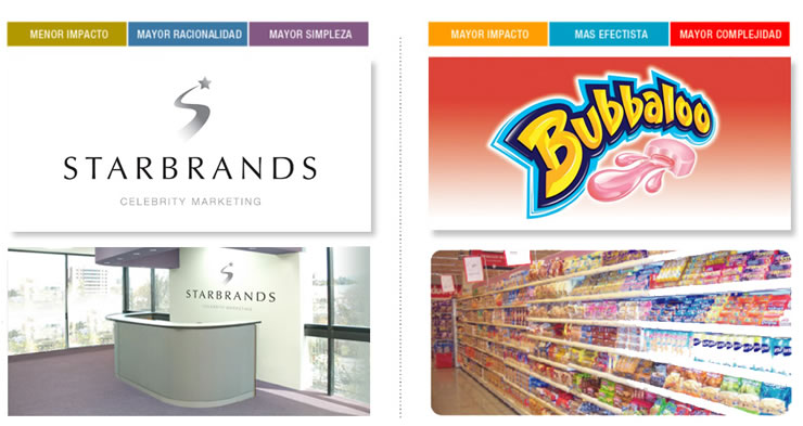Branding corporativo versus branding de productos masivos