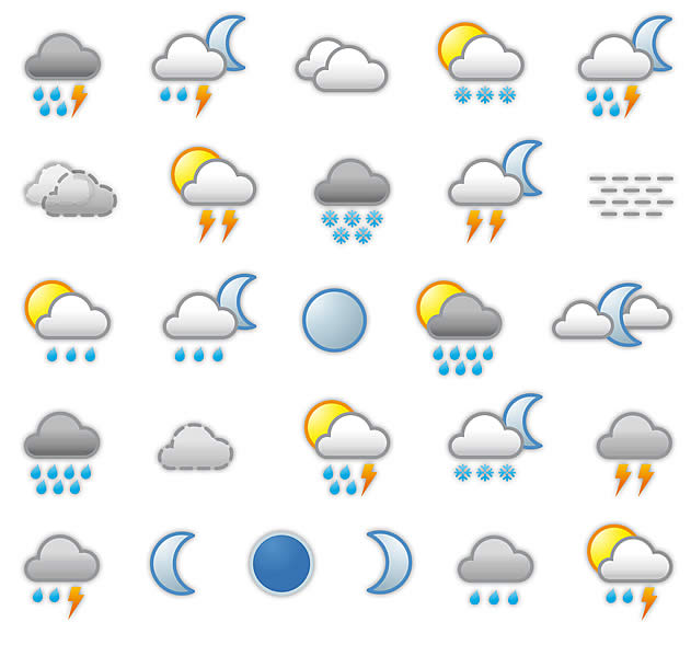 Iconos para la identificación de la meteorología.