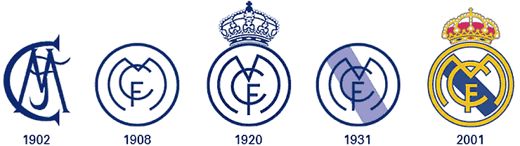 Escudos del Real Madrid