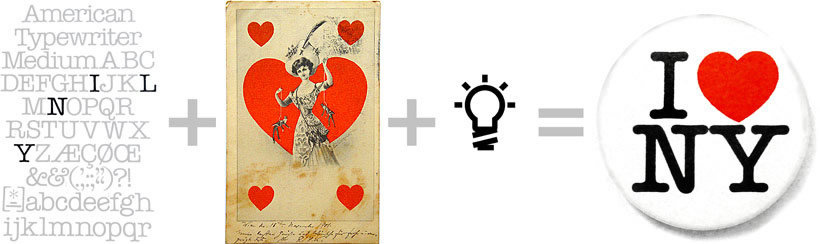 Presunta ecuación creativa: American Typewriter + Tarjeta postal, París, 1901 + Idea (pictotipo de BixBats Wired, Víctor García, 2003) = Logo de New York por Milton Glaser.