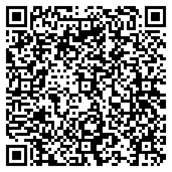 Código QR de acceso al artículo La técnica del “¿qué pasaría si...?” para potenciar la creatividad