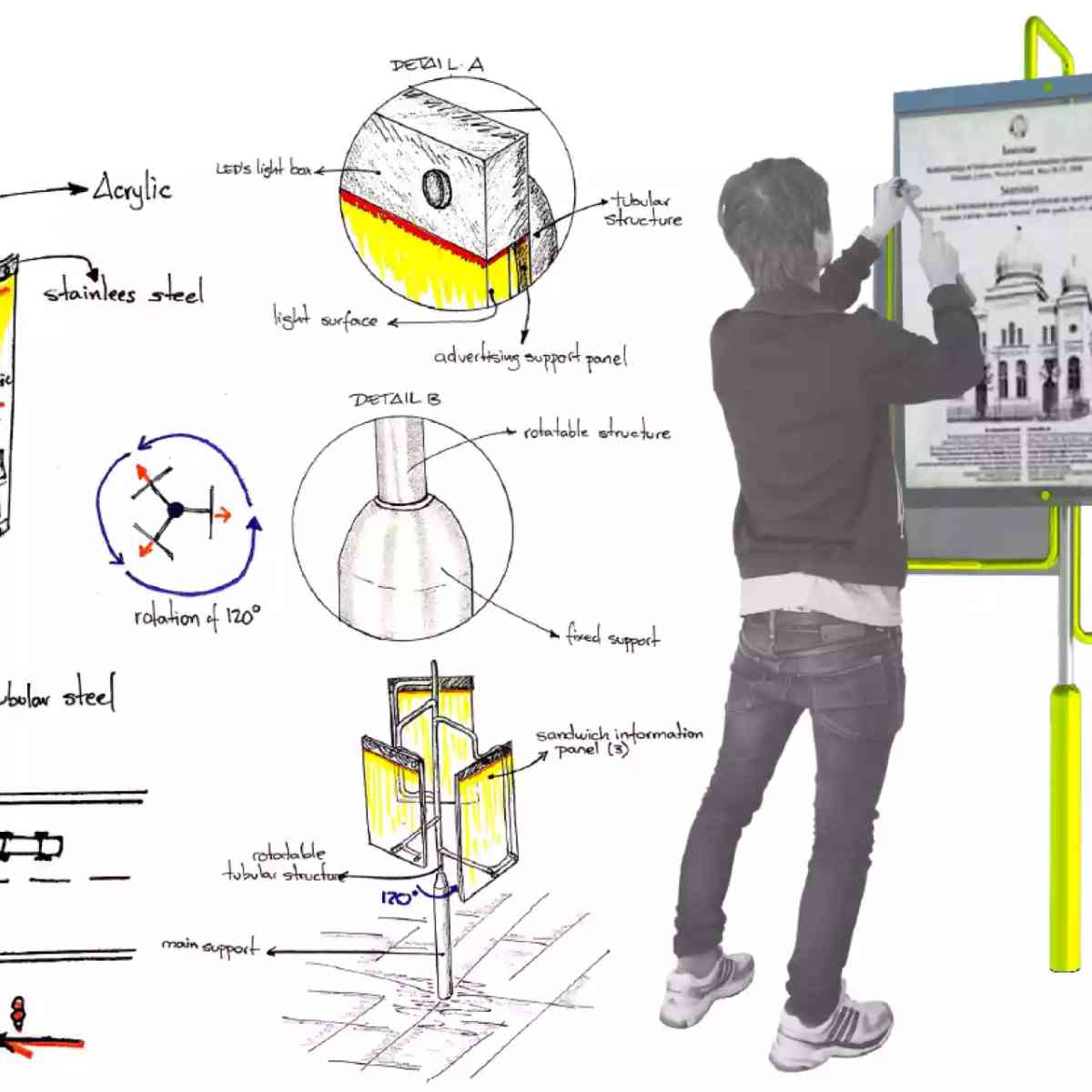 Diseño industrial: accesibilidad, inclusión y evolución