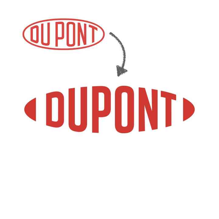 Análisis del rediseño de marca de Dupont